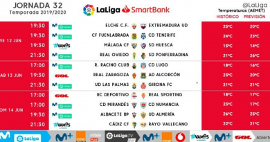 El Málaga reanudará la liga el viernes a las 19:30 ante el Huesca