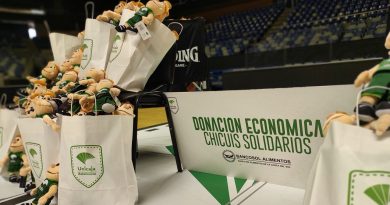 Unicaja entrega 1.394 "Chicuis solidarios"