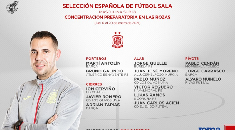 Pablo Muñoz y Javi Campano, convocados con la selección sub-18 de fútbol sala