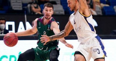 Fin de la duda: el Unicaja se decanta por la Champions de la FIBA sobre la EuroCup