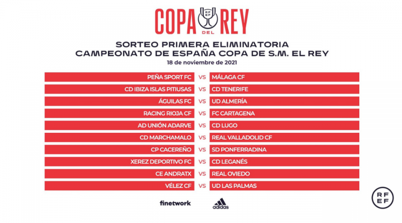 El Peña Sport navarro, rival del Málaga en la Copa del Rey