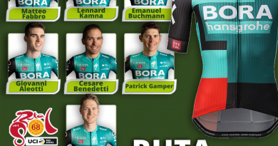 Bora-Hansgrohe, nuevo equipo para la Vuelta a Andalucía