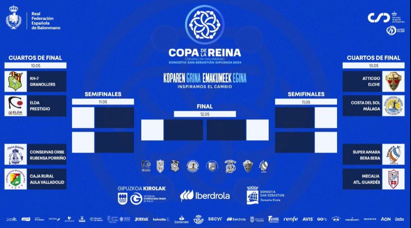 El Costa del Sol Málaga se reencontrará con el Elche en la Copa de la Reina