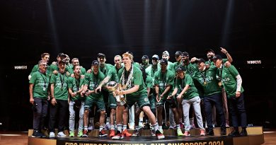 La guía de la Intercontinental FIBA Cup: Estos serán los rivales de Unicaja Baloncesto