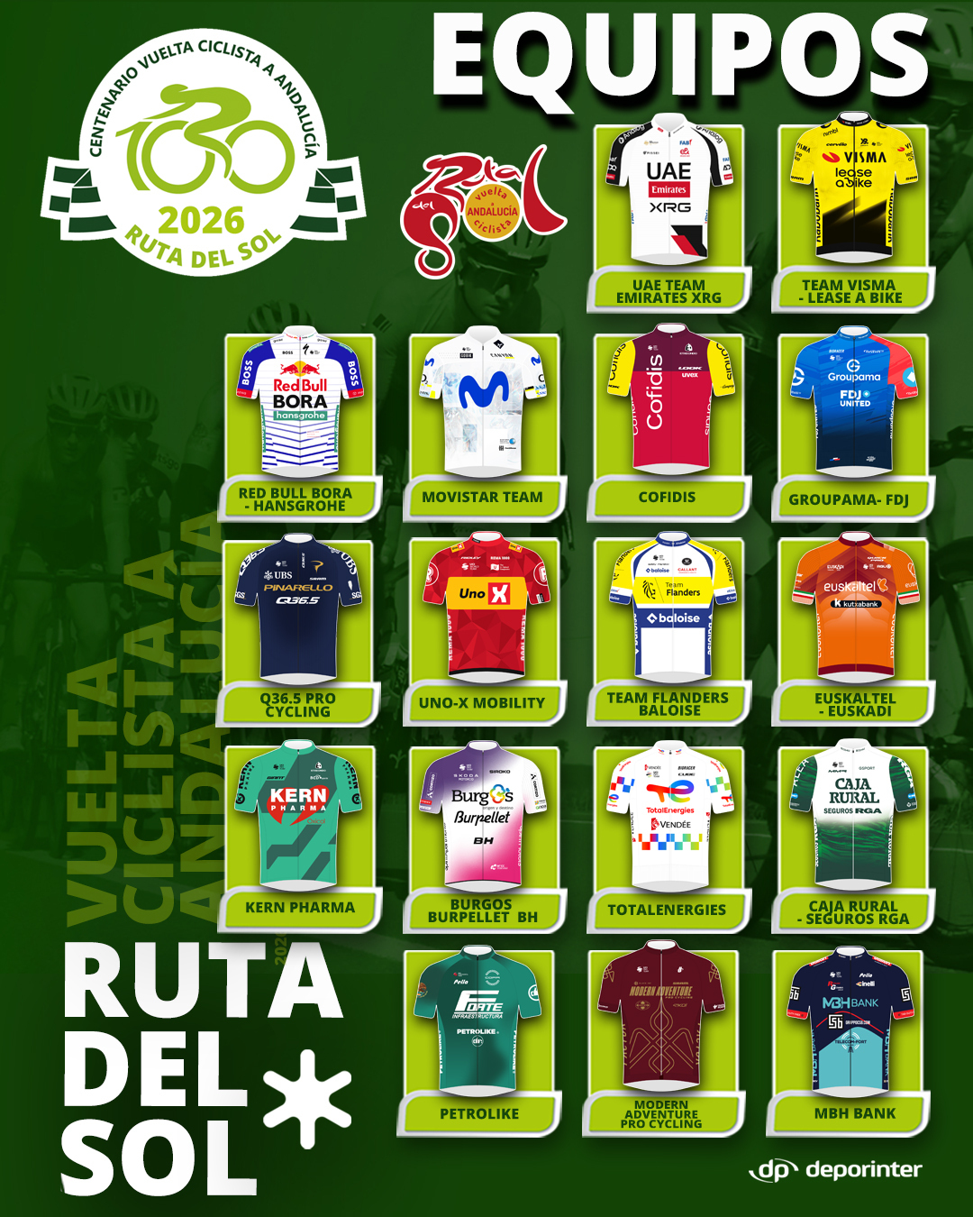 Los equipos de la Ruta del Sol Vuelta Ciclista a Andalucía 2026