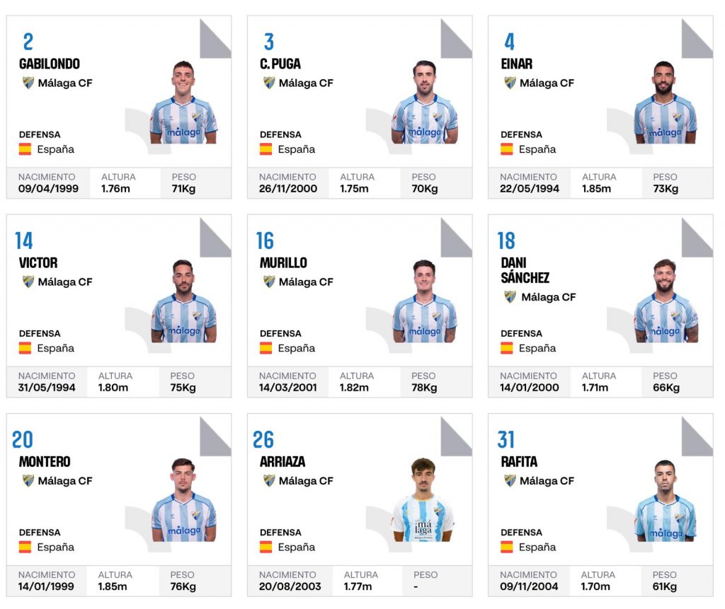 Fichas del primer equipo en la web de La Liga, sin Moussa