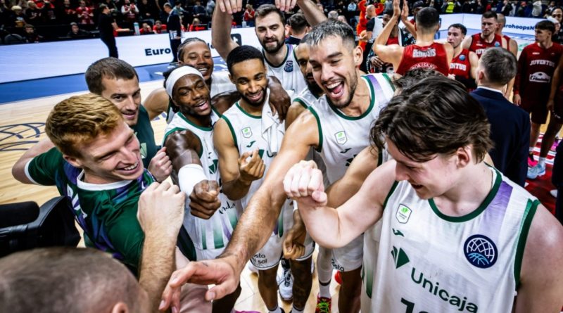 Unicaja-Morabanc Andorra: Hacerse fuerte en casa para coger en impulso
