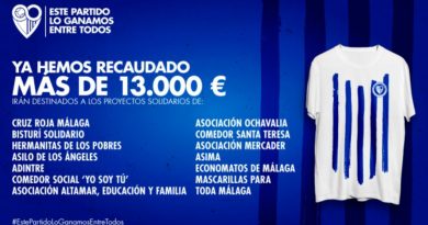 La camiseta solidaria de la Fundación MCF recauda ya 13.239 euros