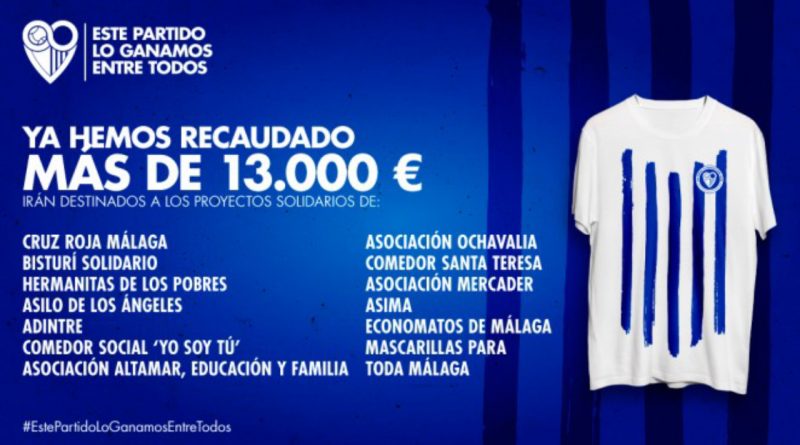 La camiseta solidaria de la Fundación MCF recauda ya 13.239 euros