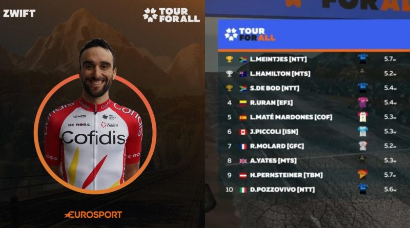 Luis Ángel Maté, quinto en la etapa de Alpé D'Huez en el rodillo virtual del Zwift For All
