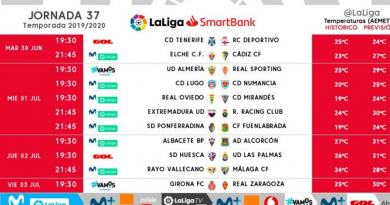 El Málaga conoce cuándo jugará contra el Rayo Vallecano y el Albacete