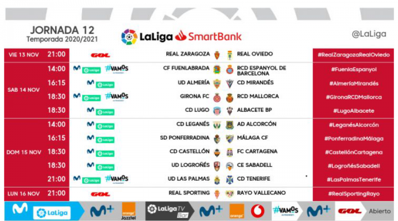 Ya se conoce el horario del partido entre la SD Ponferradina y el Málaga CF