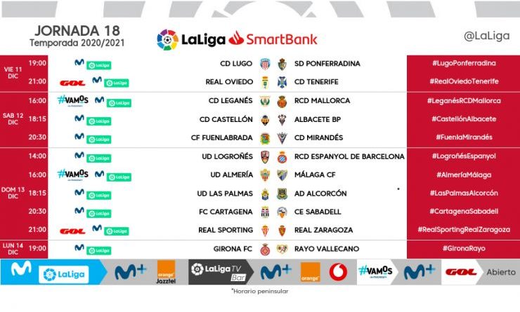 El Málaga ya conoce los horarios para los partidos frente a Almería y Logroñés