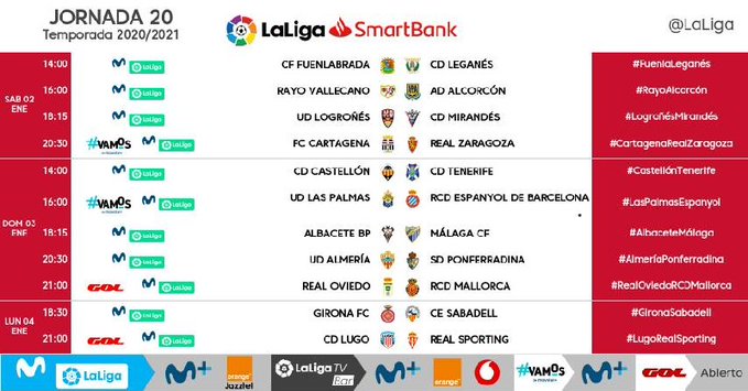 Primer partido de 2021: Albacete- Málaga, domingo 3 de enero a las 18:15h