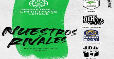 OFICIAL: El Unicaja ya conoce sus rivales en la Basketball Champions League