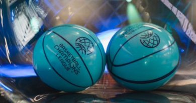 El Unicaja ya conoce su calendario en la próxima Basketball Champions League