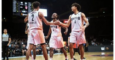 Conoce al NBA G League United, rival de Unicaja en la final de la Intercontinental