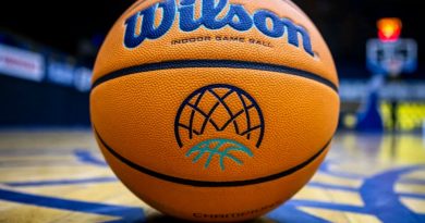 Conoce a los posibles rivales de Unicaja en los cuartos de BCL: Viajará a Italia o Francia