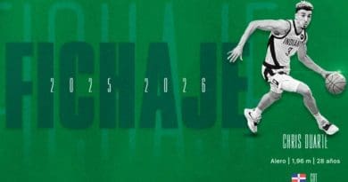 Chris Duarte, refuerzo con pedigrí NBA para Unicaja