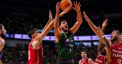 El Unicaja regresa a la senda de la victoria en ACB tras imponerse a Girona
