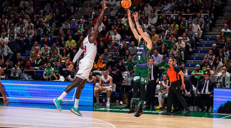 Unicaja-Baskonia: Markus Howard culmina la remontada sobre la bocina