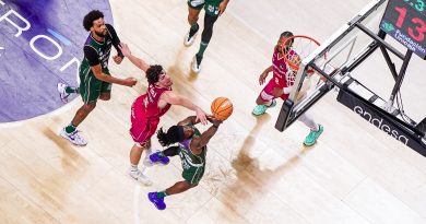 El Unicaja recupera sensaciones gracias a un gran tercer cuarto ante Lleida
