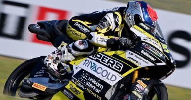 Espectacular 5º puesto de Jesús Rios en el GP de los Países Bajos