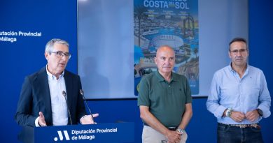 El Unicaja ya conoce sus rivales para el XV Torneo Costa del Sol
