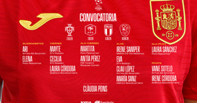 Cecilia Zarzuela y Eva González, convocadas para la fase de clasificación al Europeo de fútbol sala