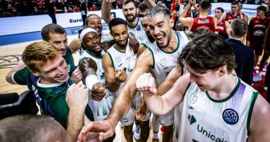 Unicaja-Morabanc Andorra: Hacerse fuerte en casa para coger en impulso